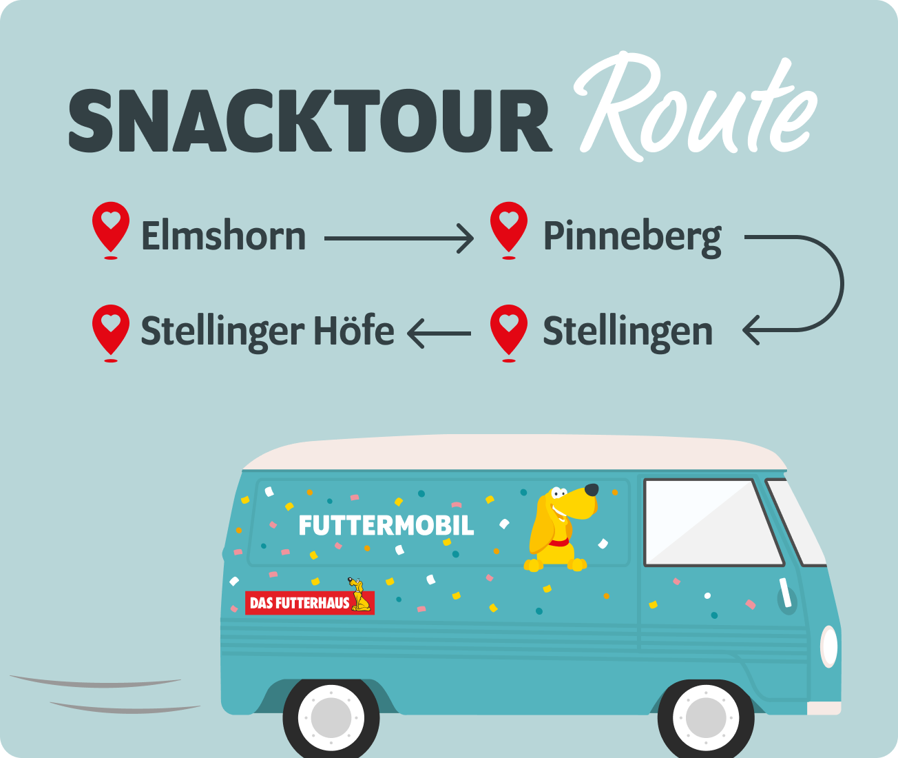 Snacktour Stopps